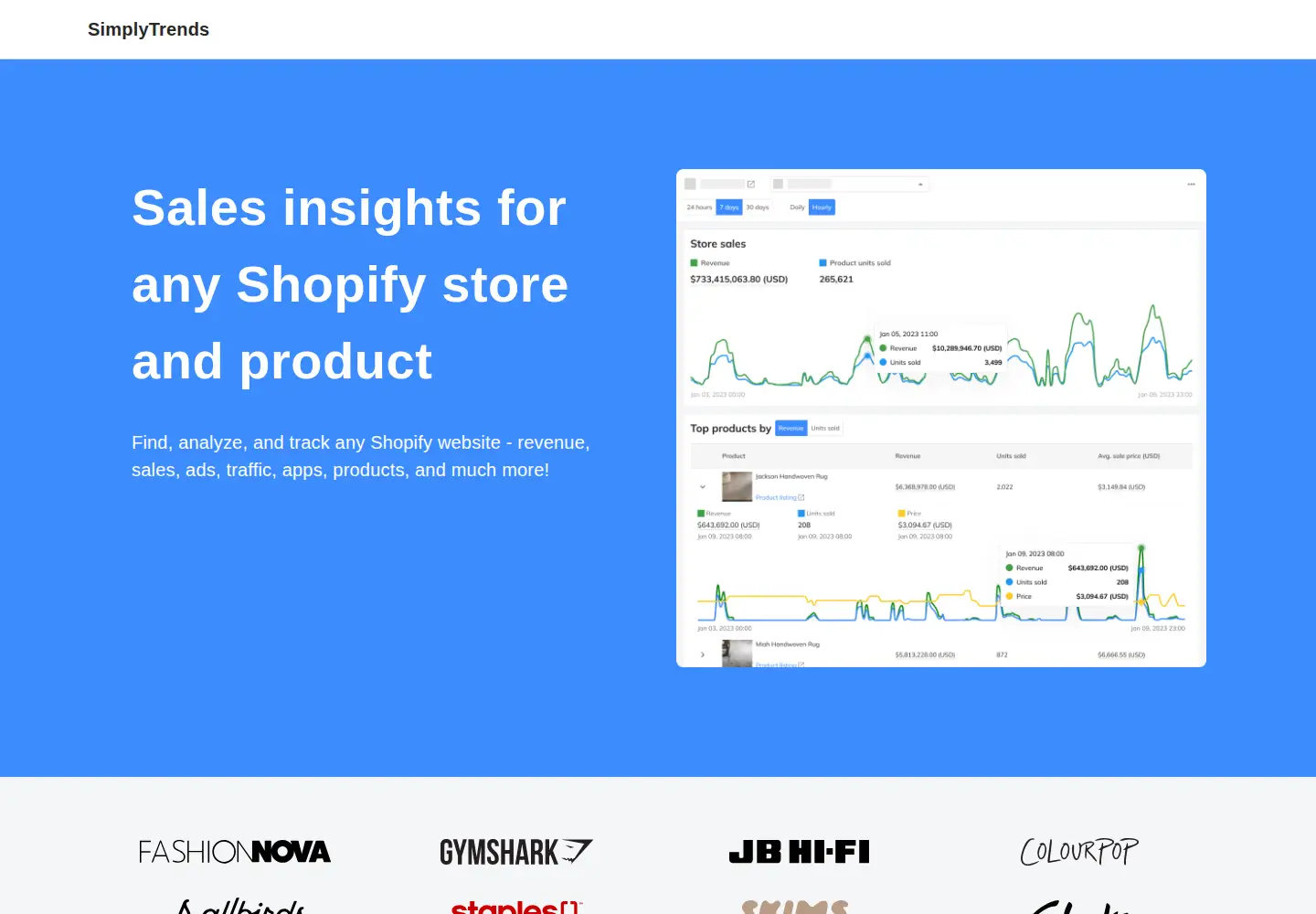 Screenshot of simplytrends.co