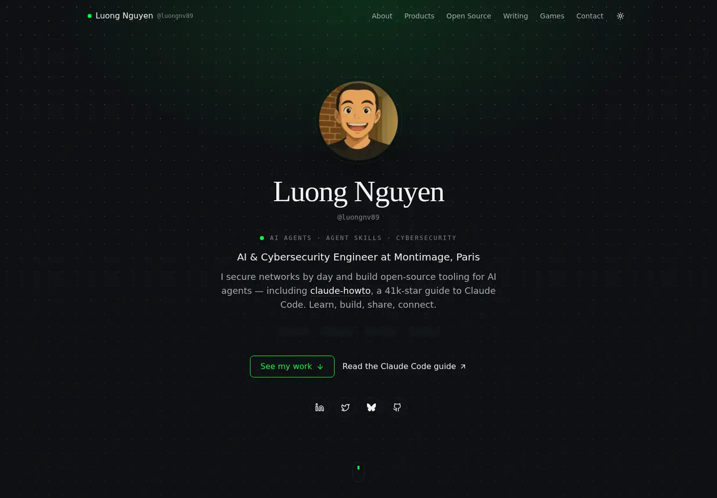 Screenshot of luongnv.com