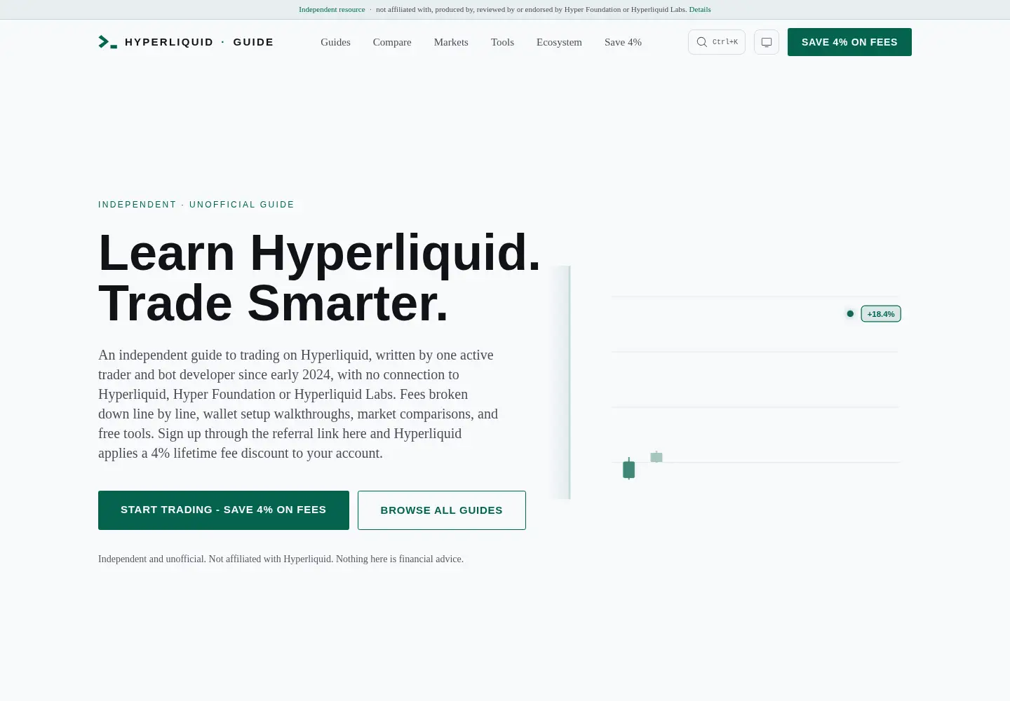 Captured homepage of hyperliquidguide.com in the current scan