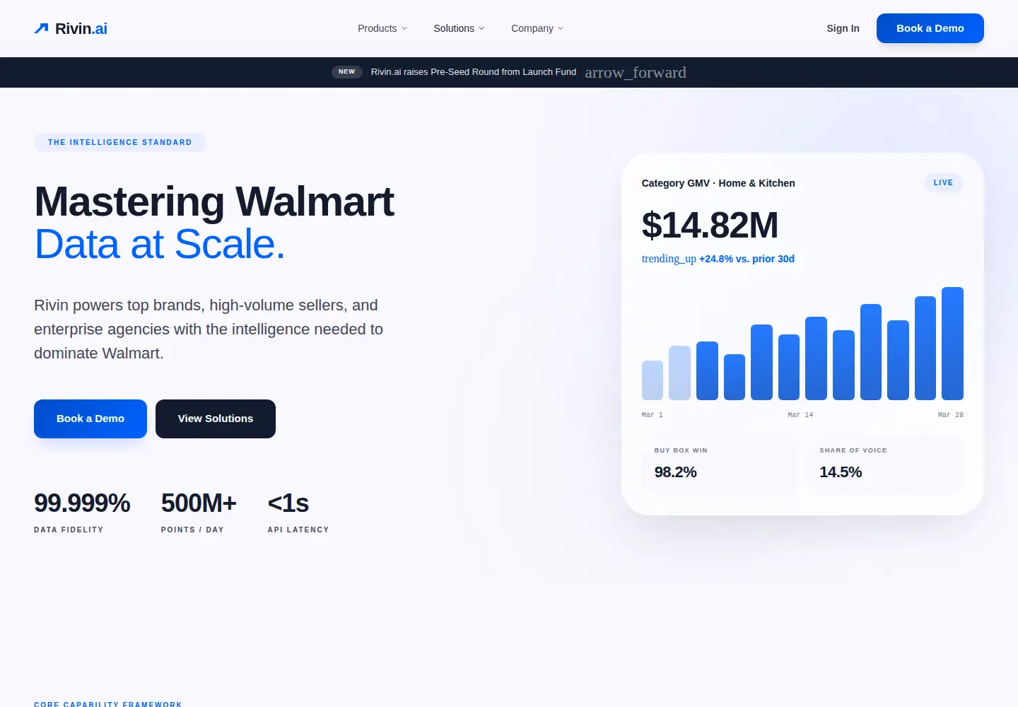 Screenshot of rivin.ai