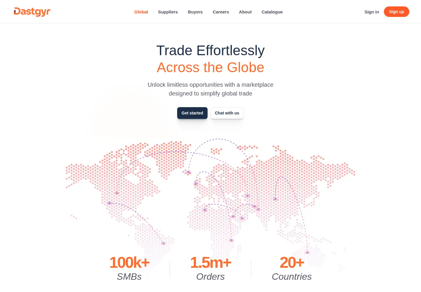 Screenshot of dastgyr.com