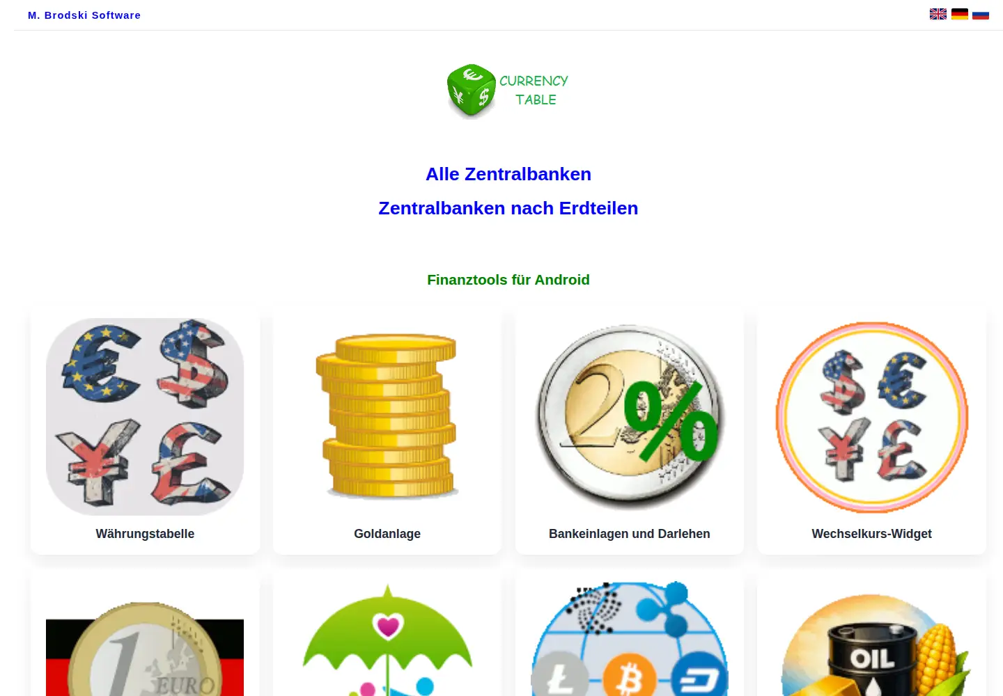 Captured homepage of currency-table.com in the current scan