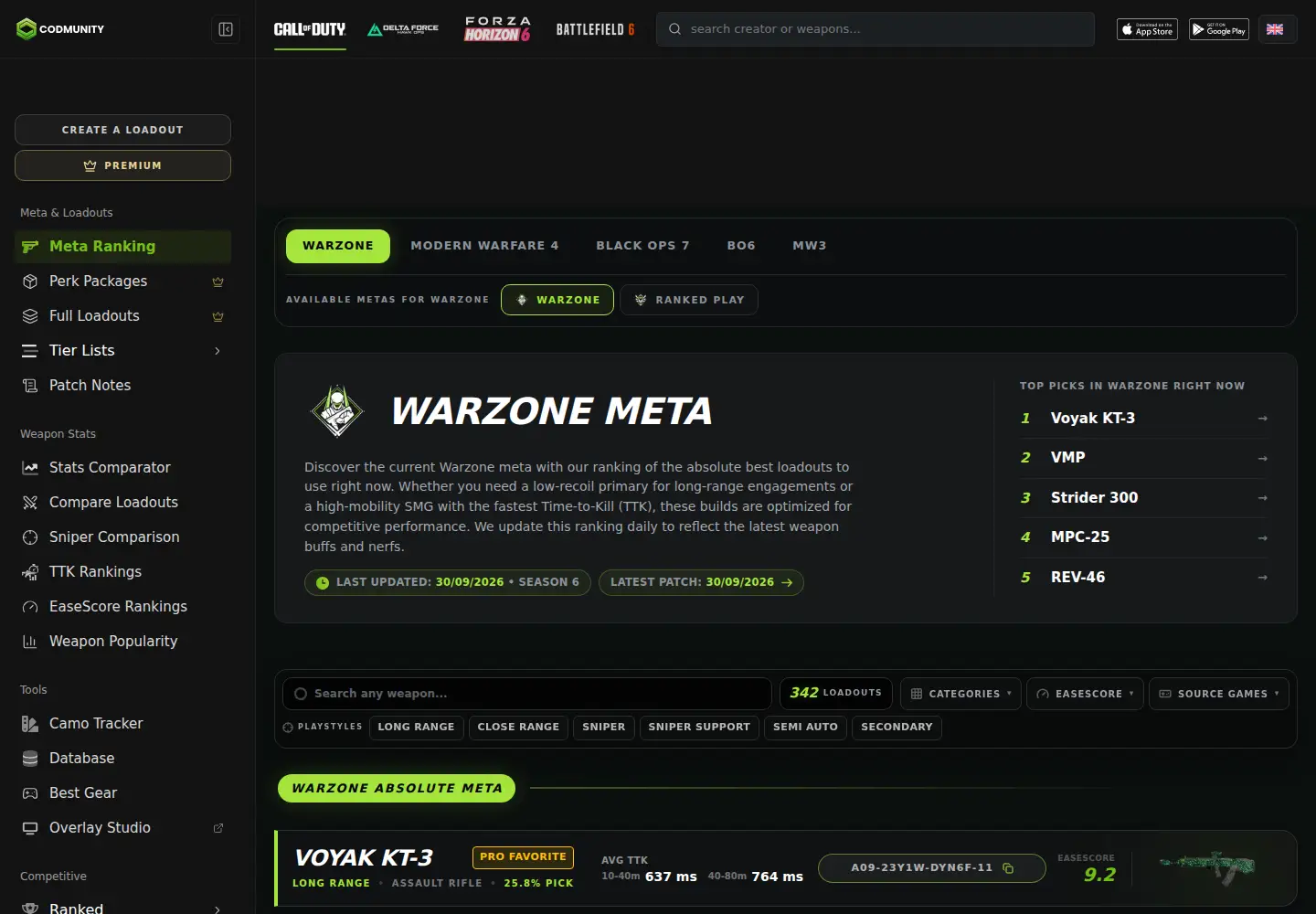 Screenshot of codmunity.gg