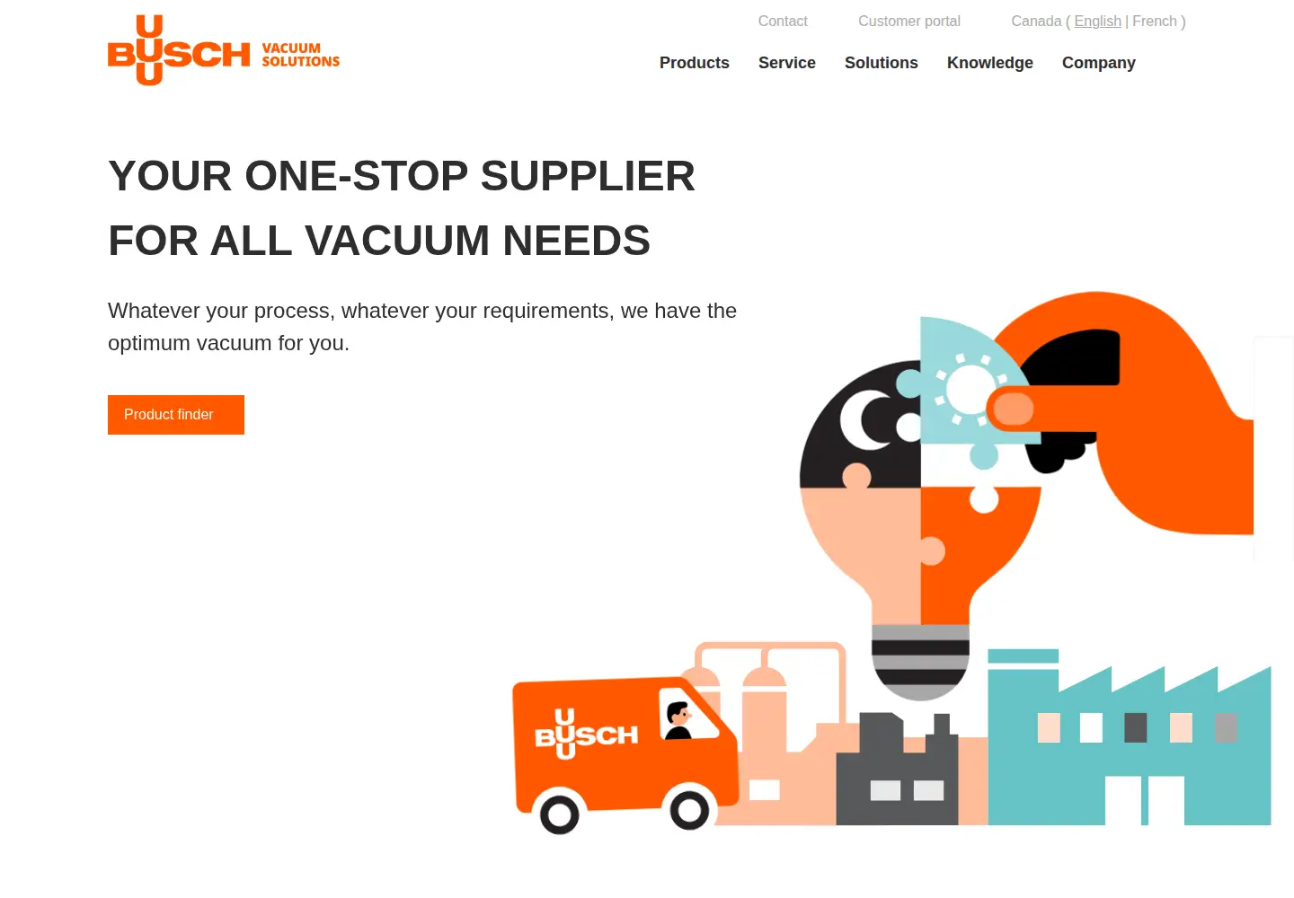 Screenshot of buschvacuum.com