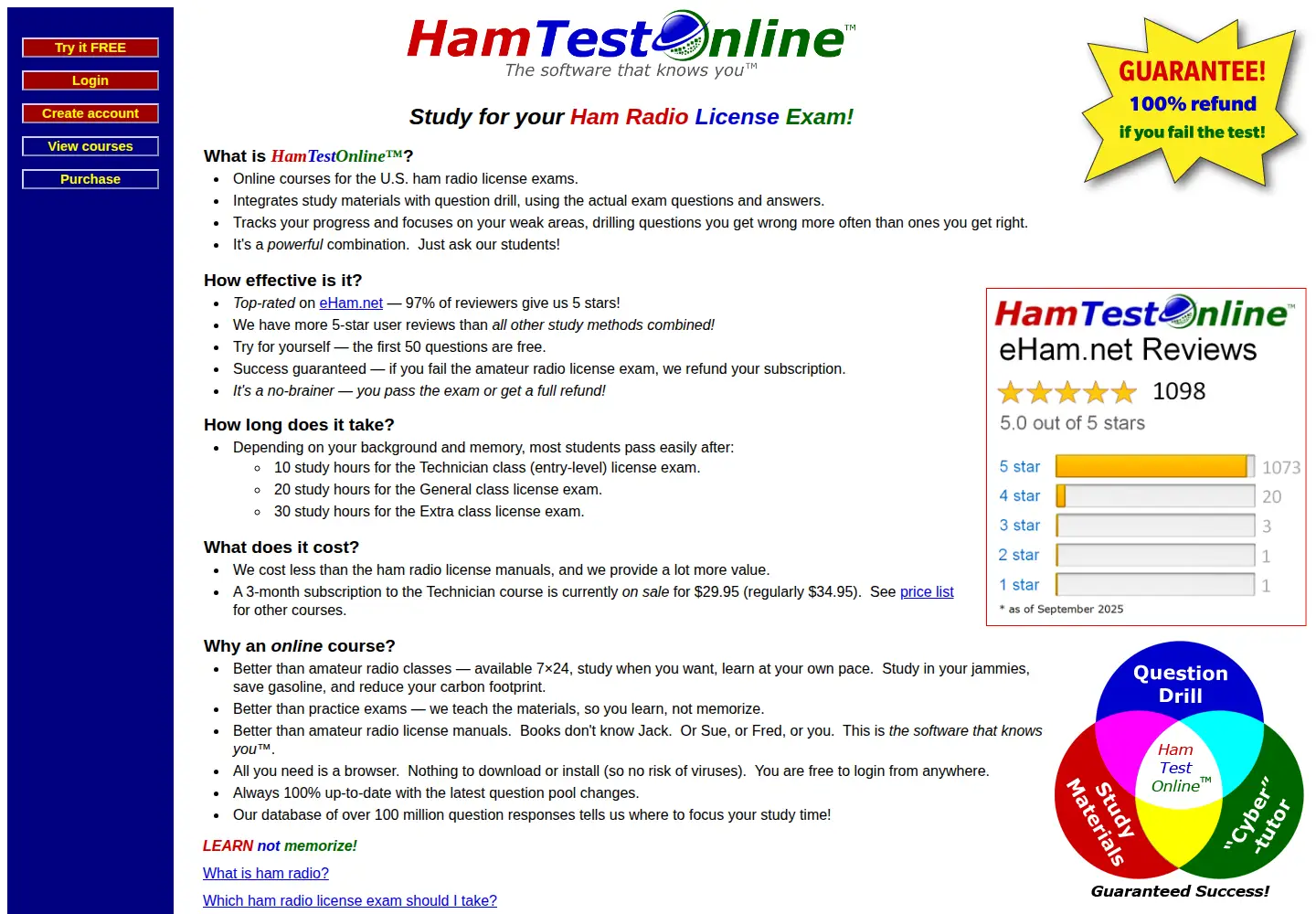 Screenshot of hamradiolicenseexam.com