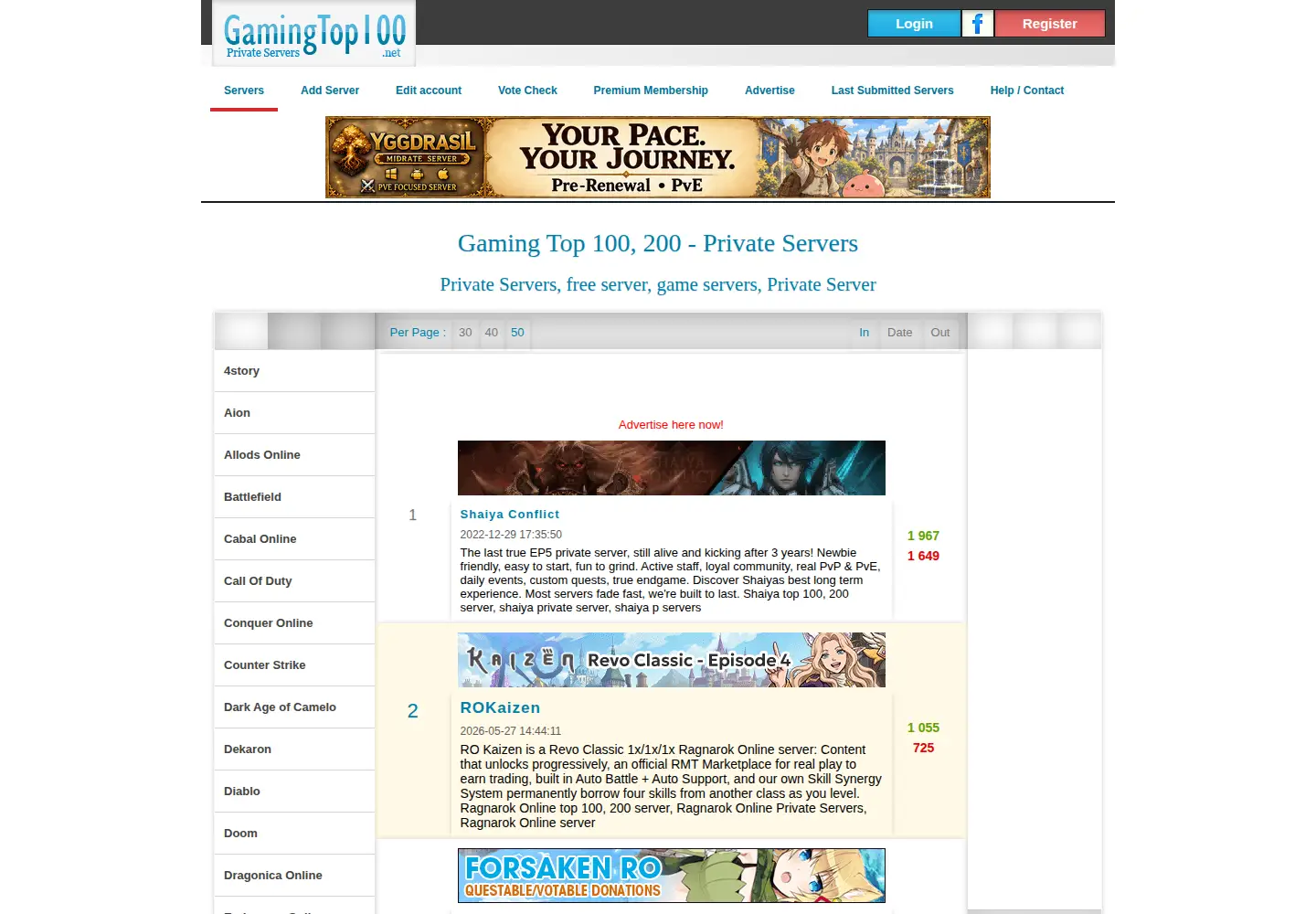Screenshot of gamingtop100.net