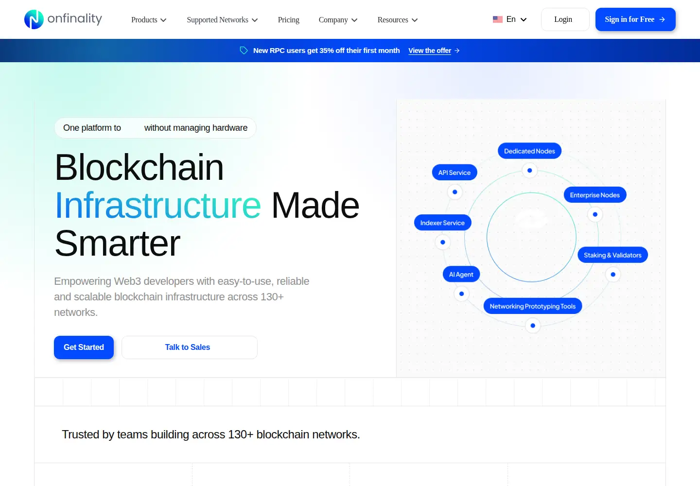 Screenshot of onfinality.io