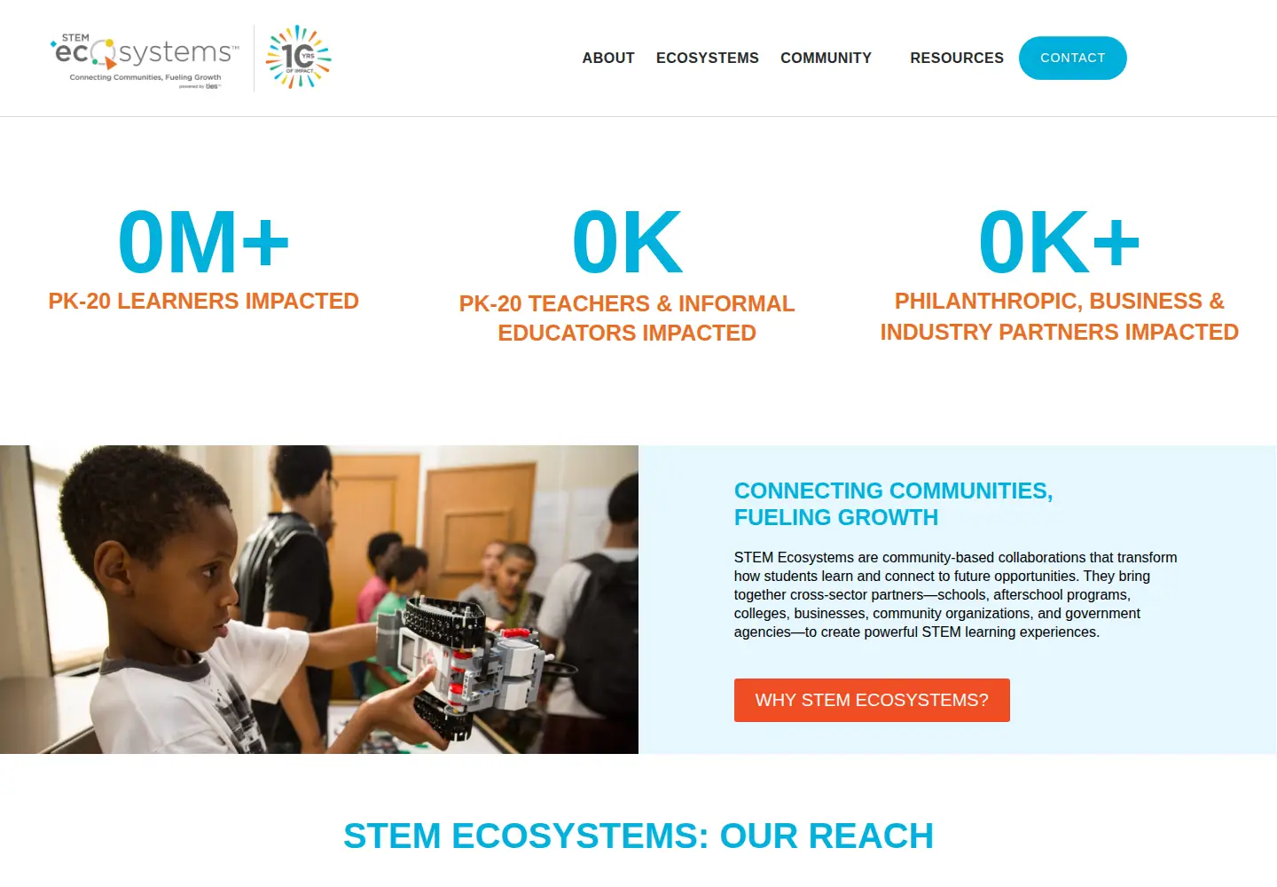 Captured homepage of stemecosystems.org in the current scan