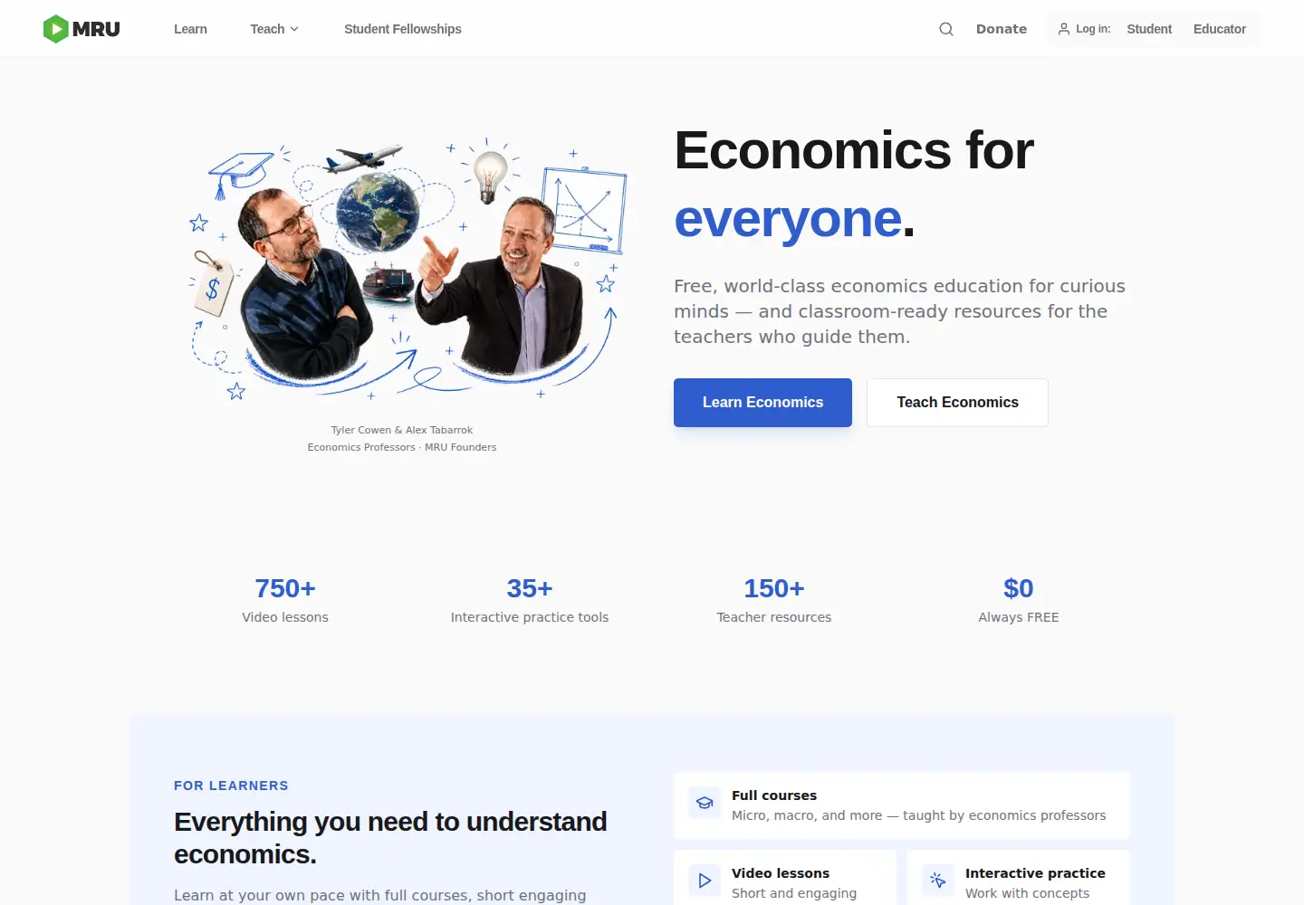 Screenshot of mruniversity.com