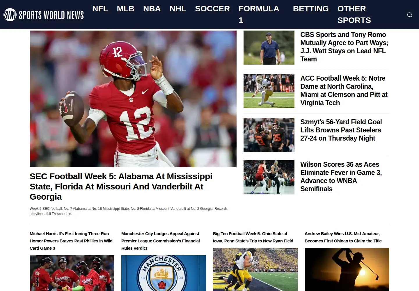 Screenshot of sportsworldnews.com