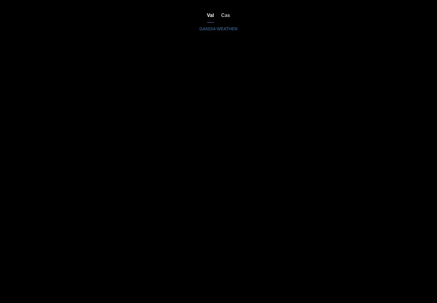 Screenshot of gandia.org