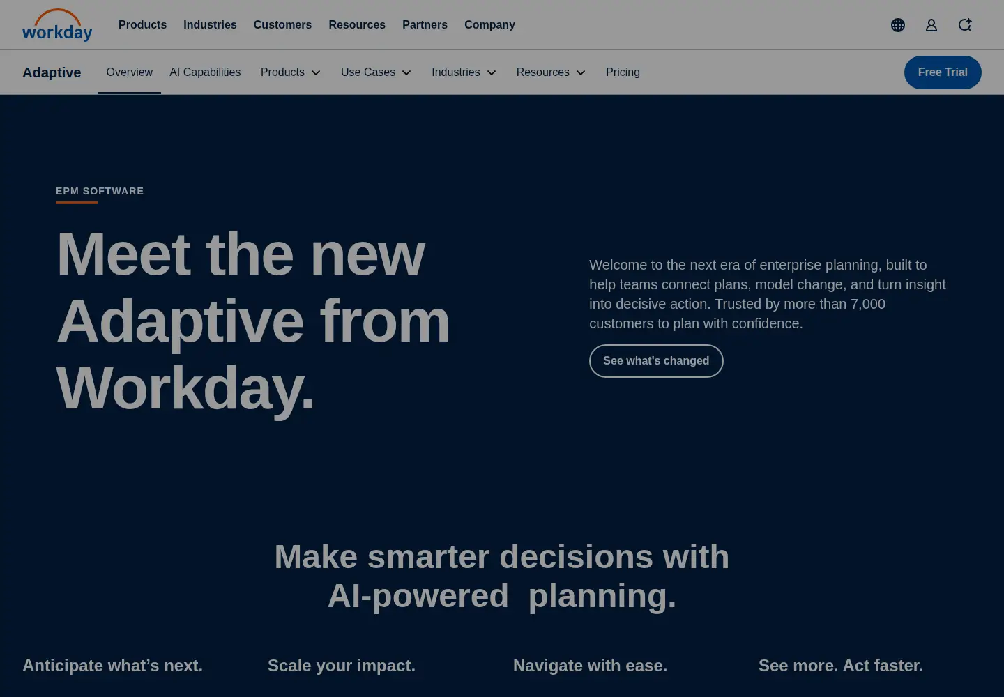 Screenshot of adaptiveinsights.com