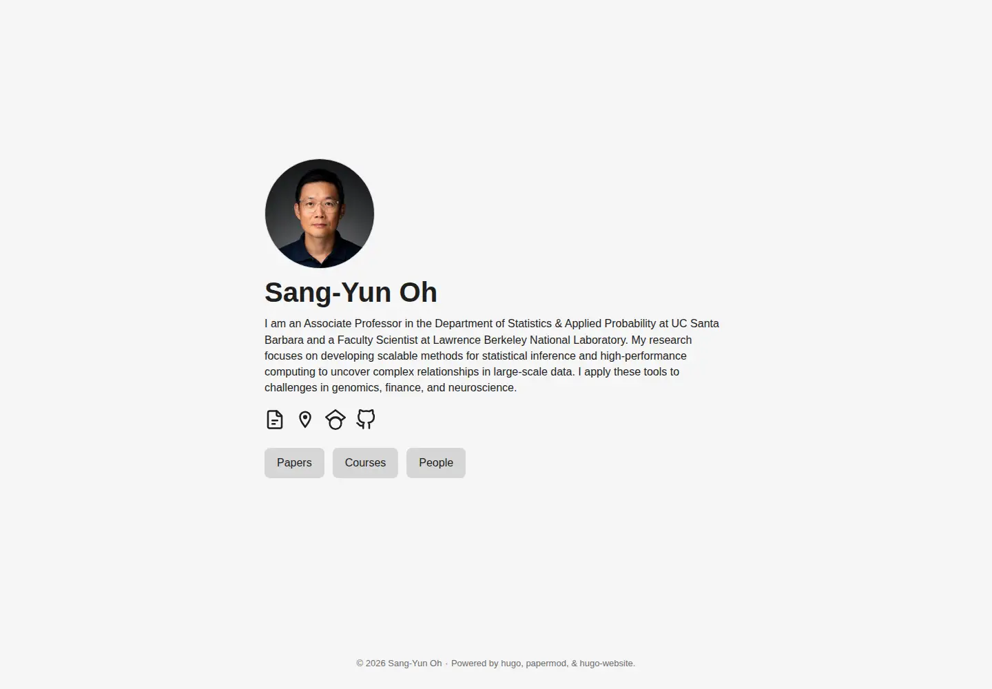 Captured homepage of syoh.org in the current scan