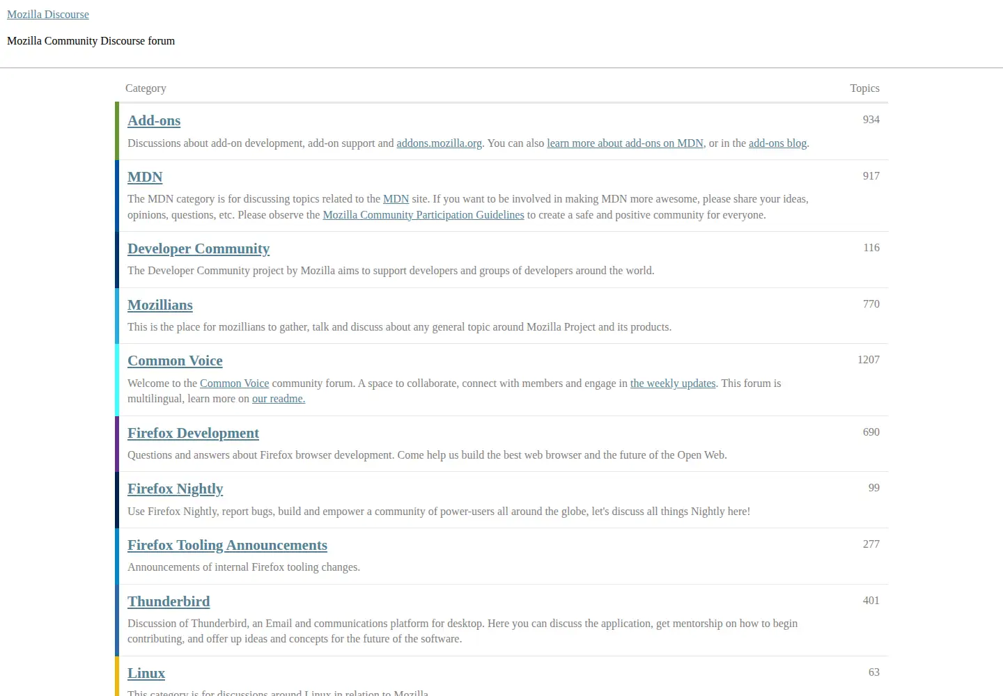 Captured homepage of mozilla-advocacy.org in the current scan