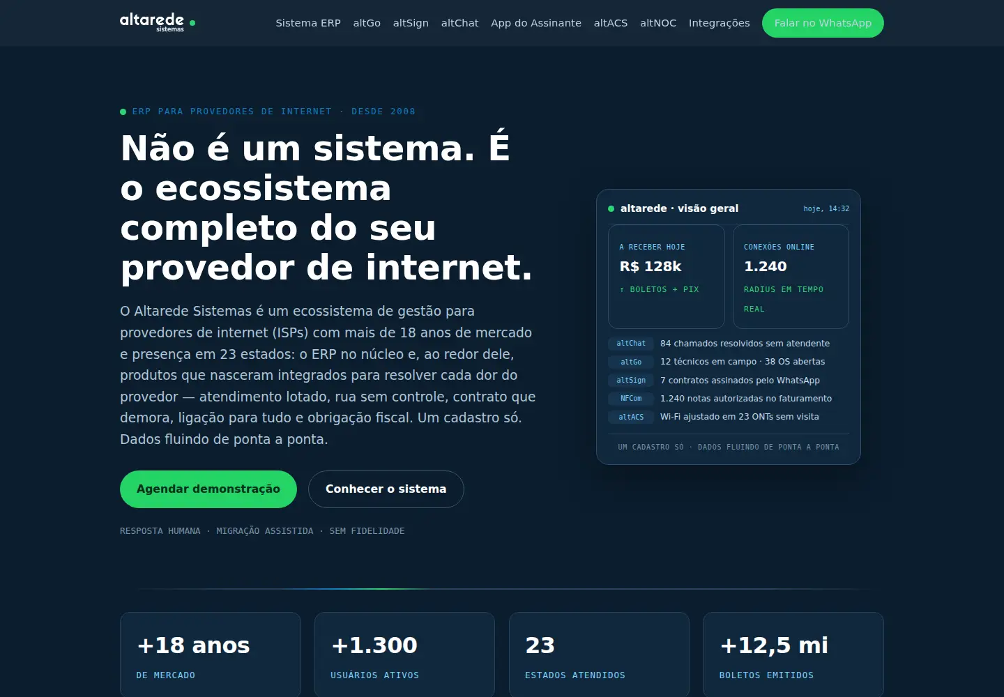 Screenshot of altaredesistemas.com.br