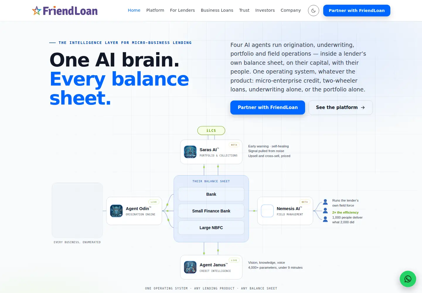 Screenshot of friendloan.in