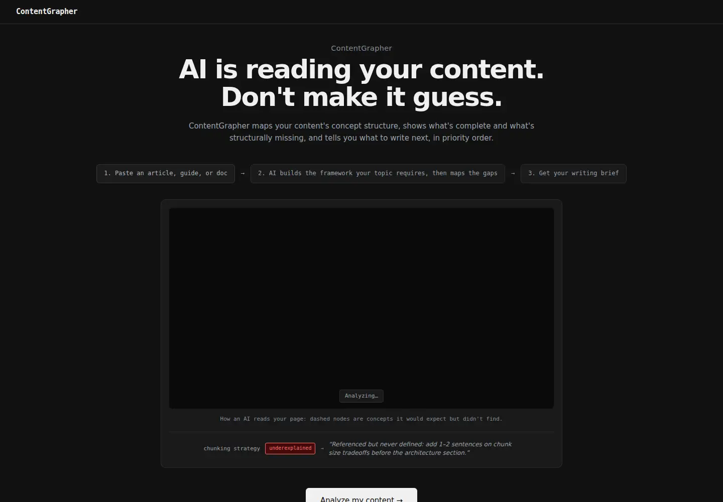 Captured homepage of contentgrapher.io in the current scan