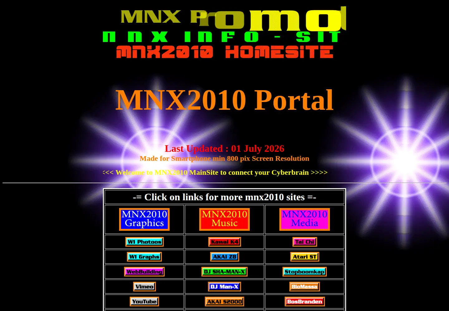 Screenshot of mnx2010.nl