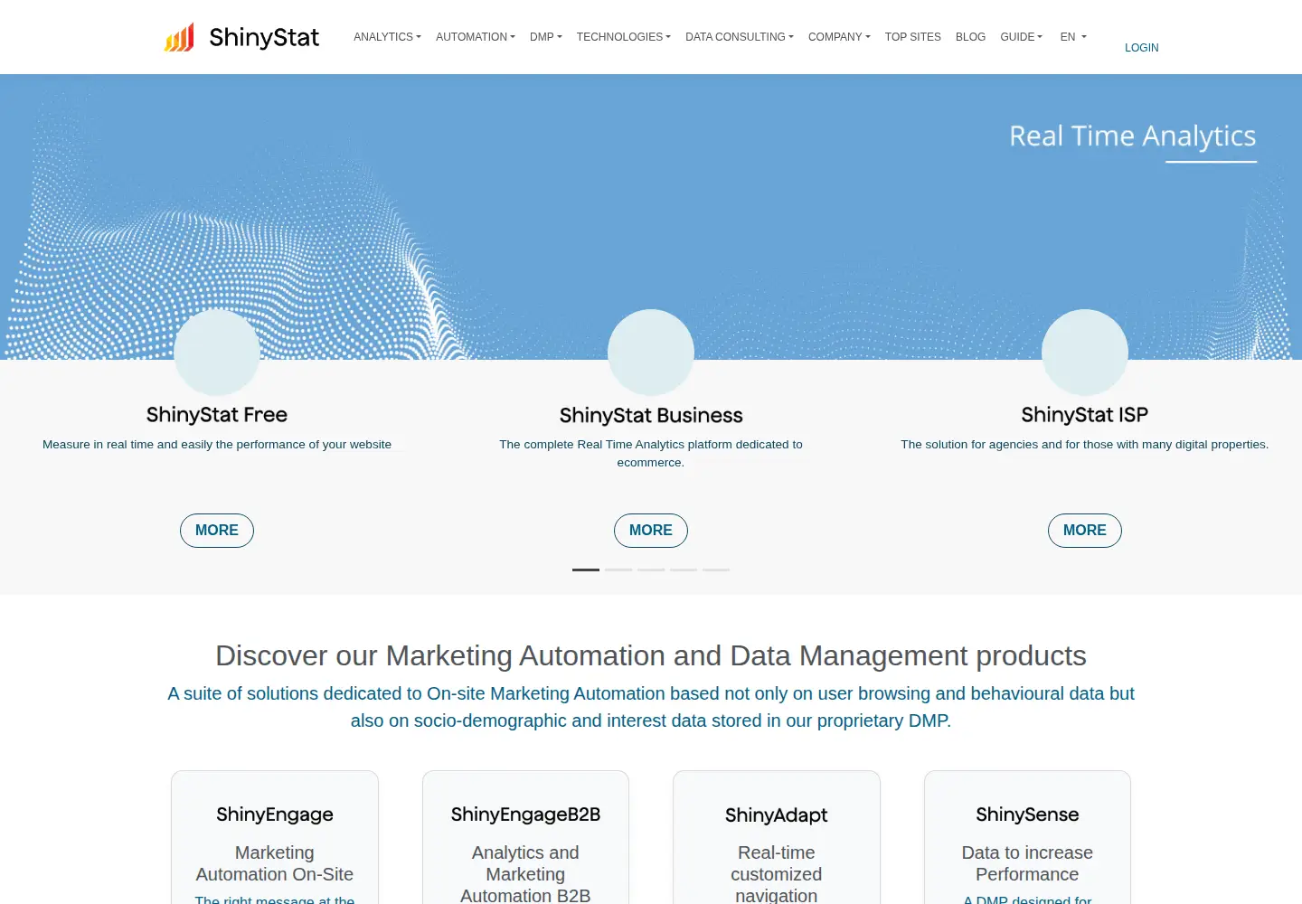 Screenshot of shinystat.com