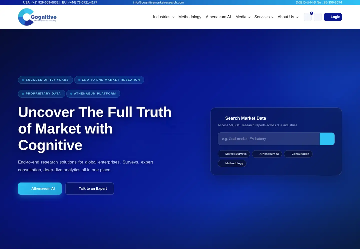 Screenshot of cognitivemarketresearch.com