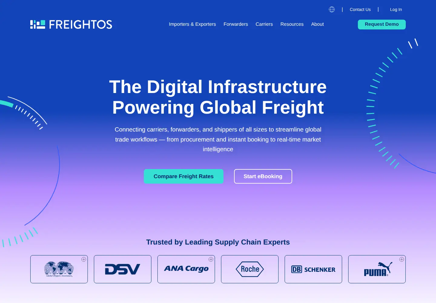 Screenshot of freightos.com