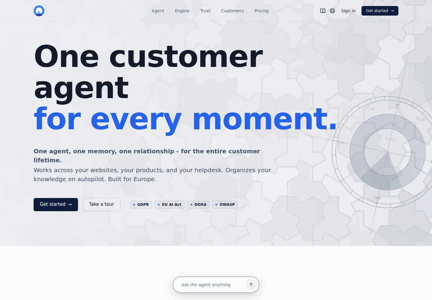 Screenshot of unless.com
