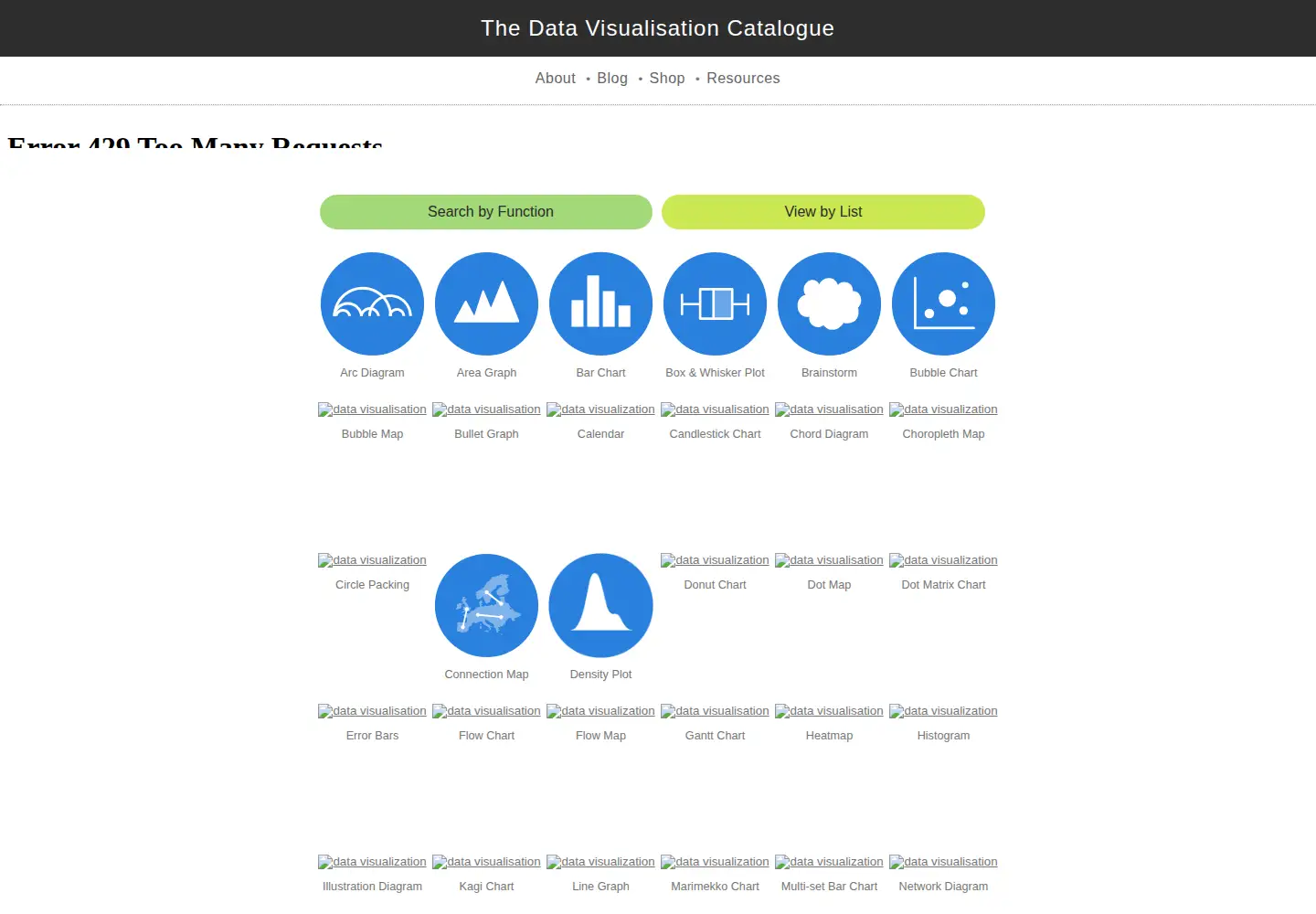 Screenshot of datavizcatalogue.com