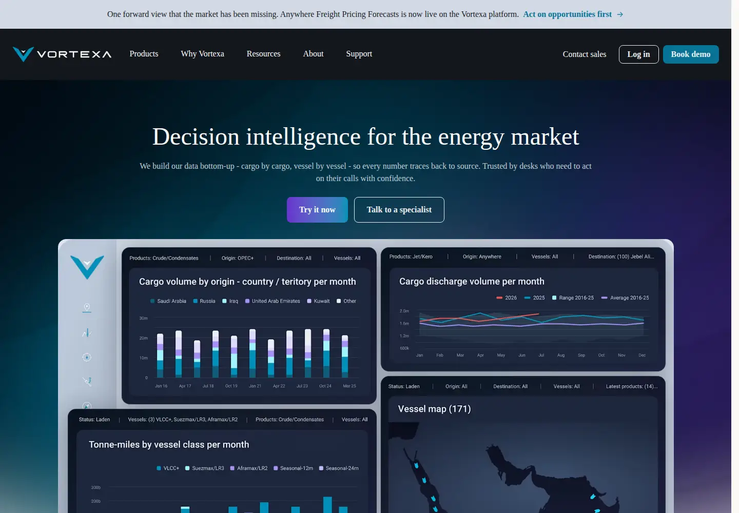 Screenshot of vortexa.com