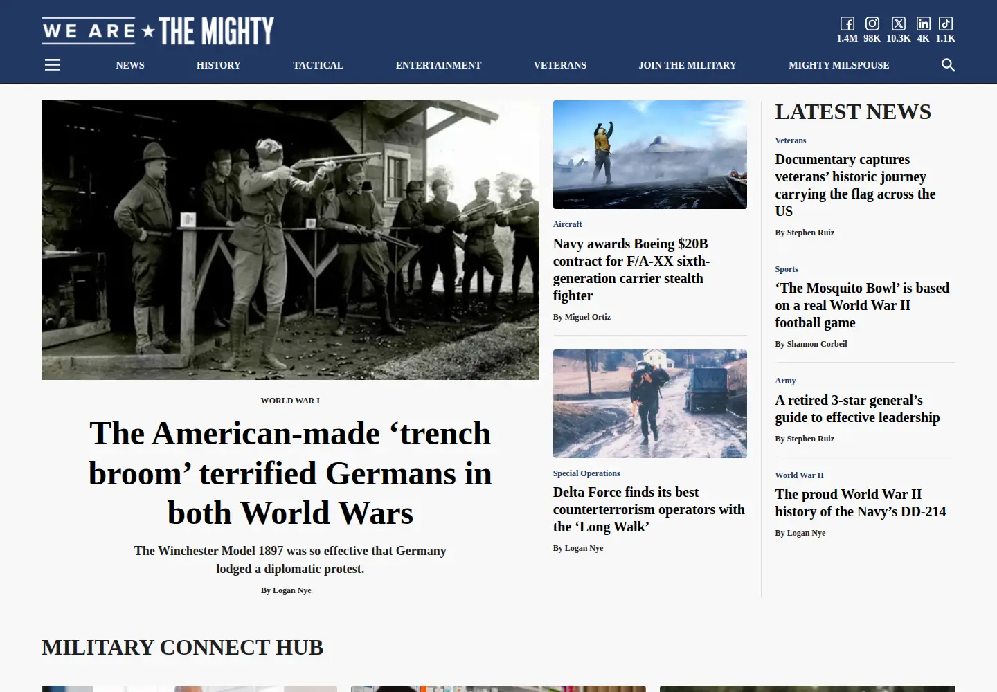 Screenshot of wearethemighty.com