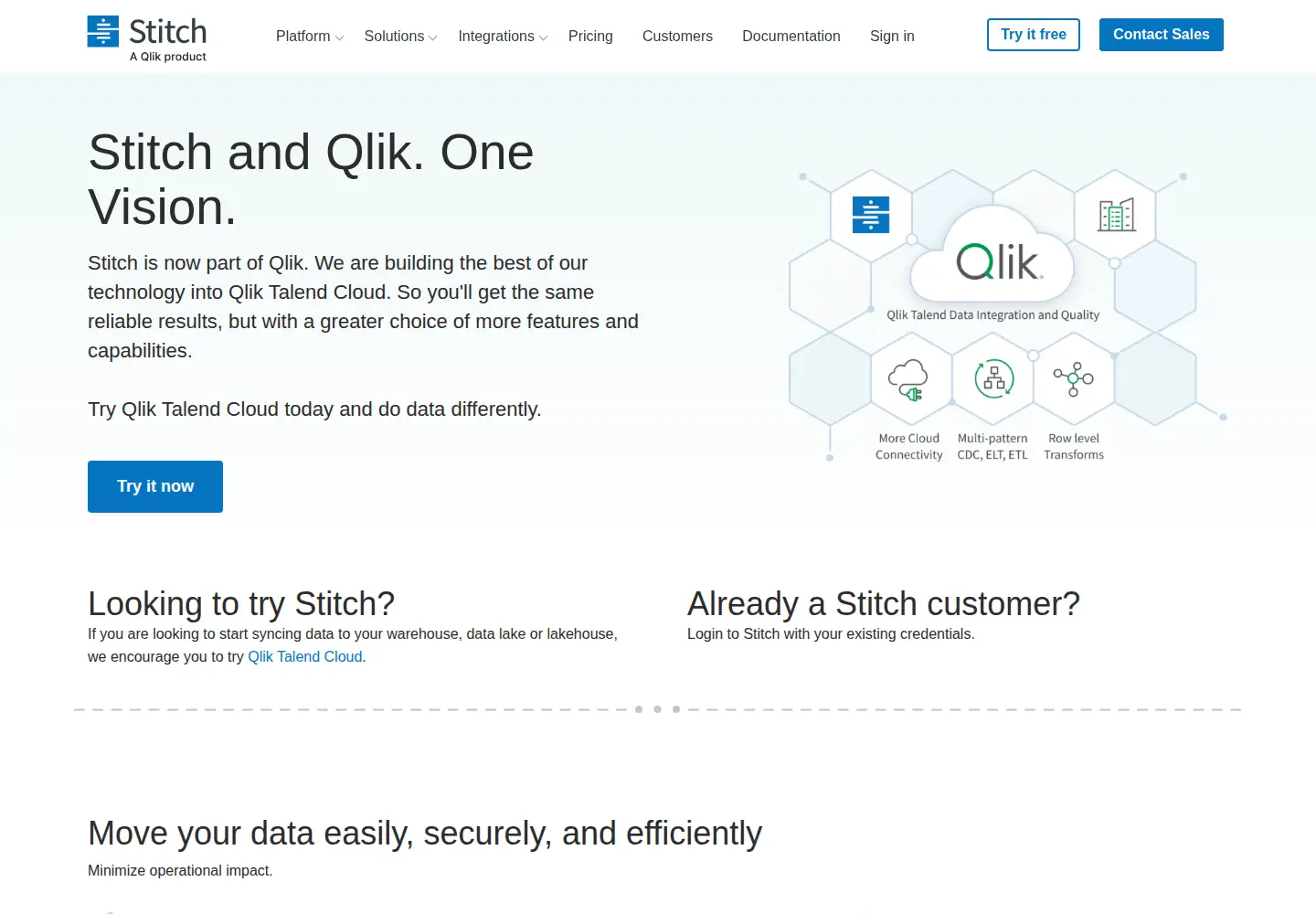 Screenshot of stitchdata.com