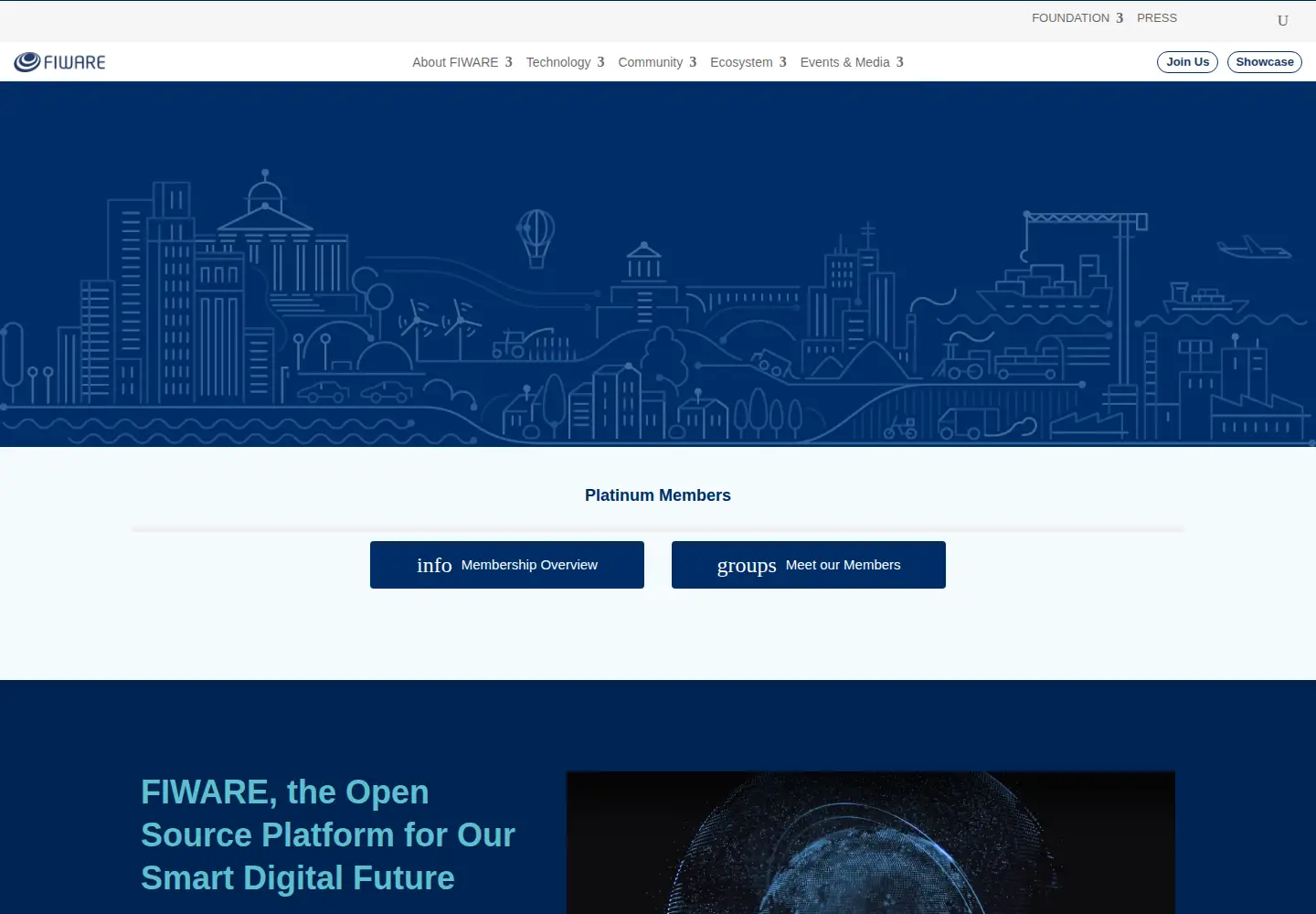 Screenshot of fiware.org