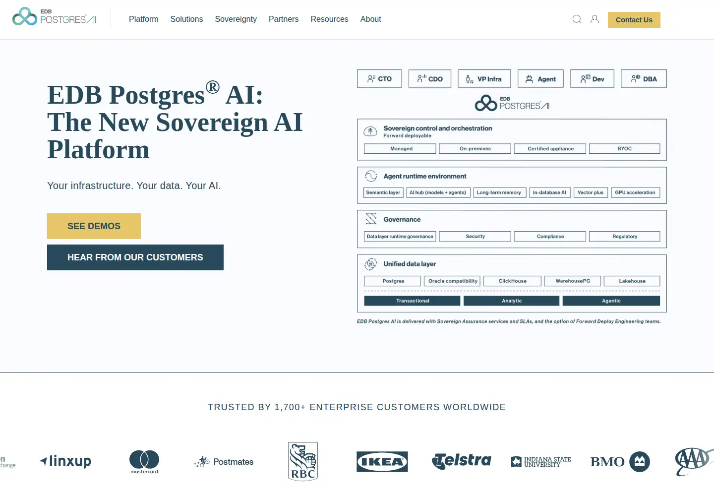 Screenshot of enterprisedb.com