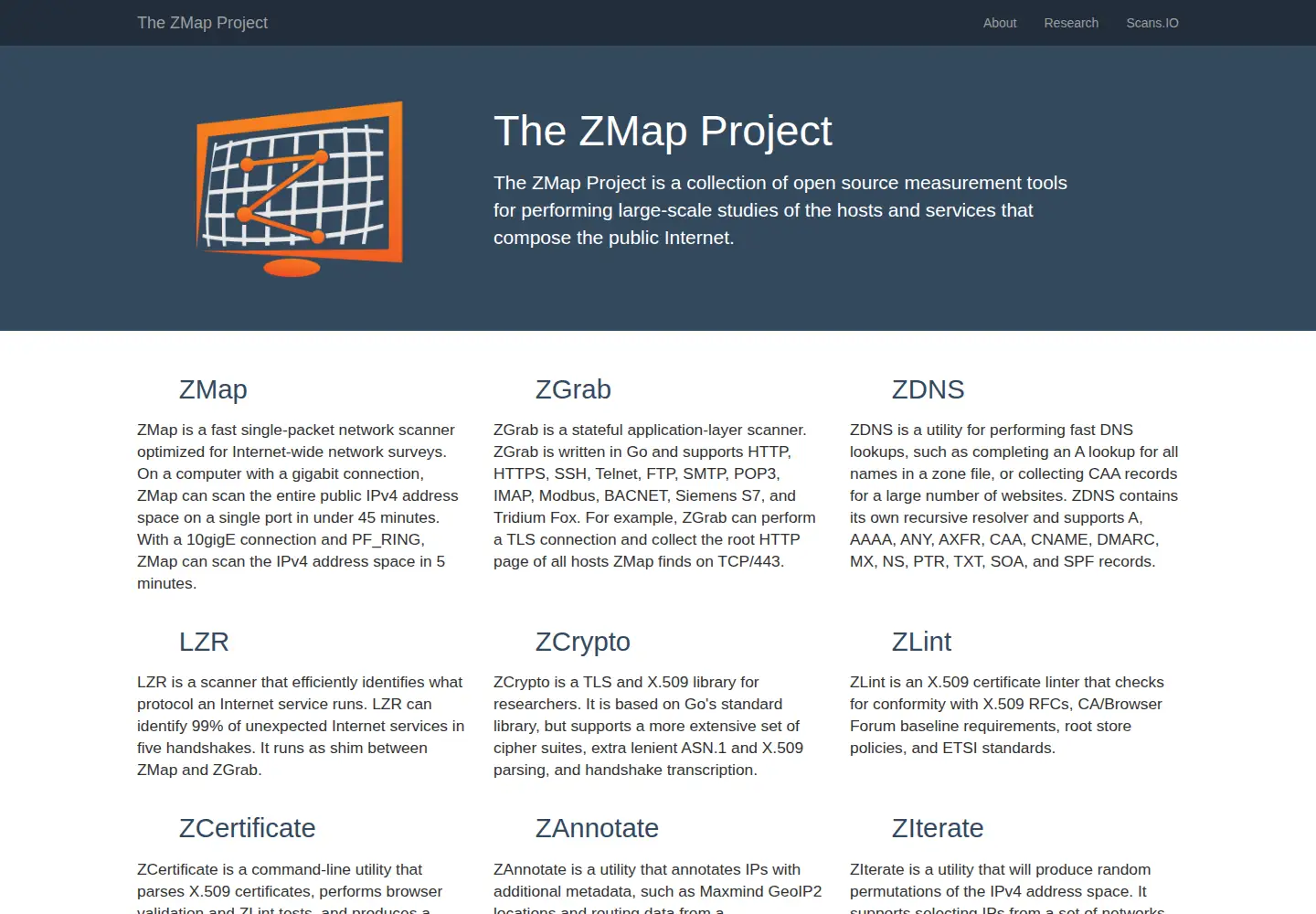 Screenshot of zmap.io