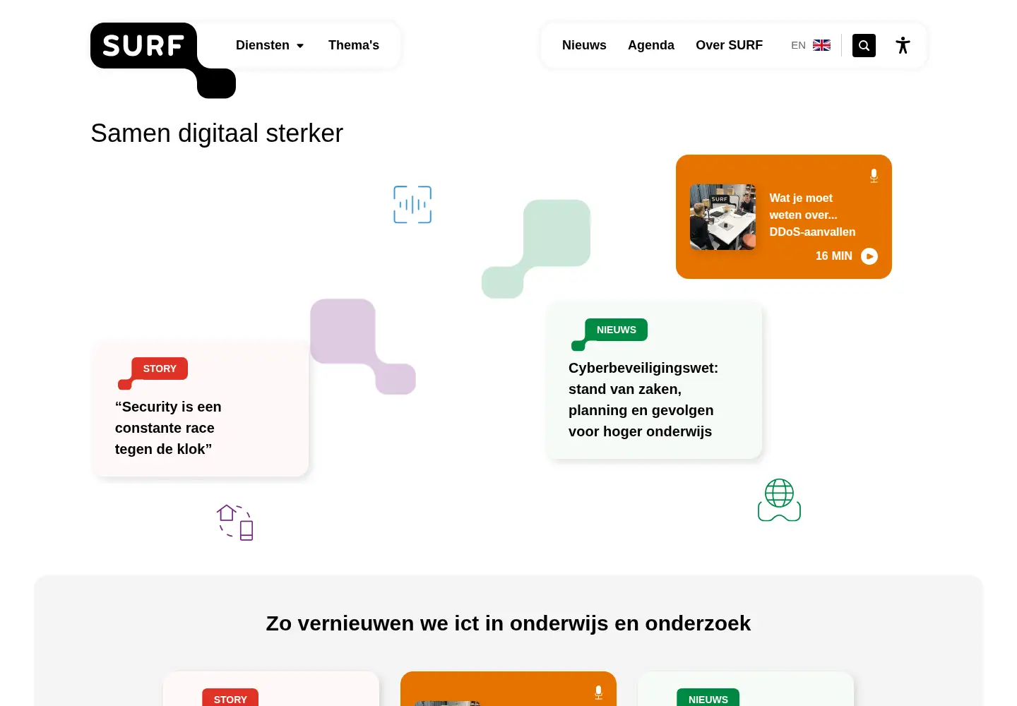 Screenshot of surf.nl