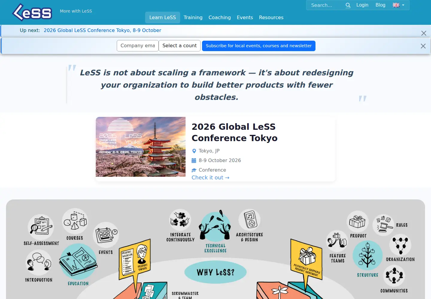 Screenshot of less.works