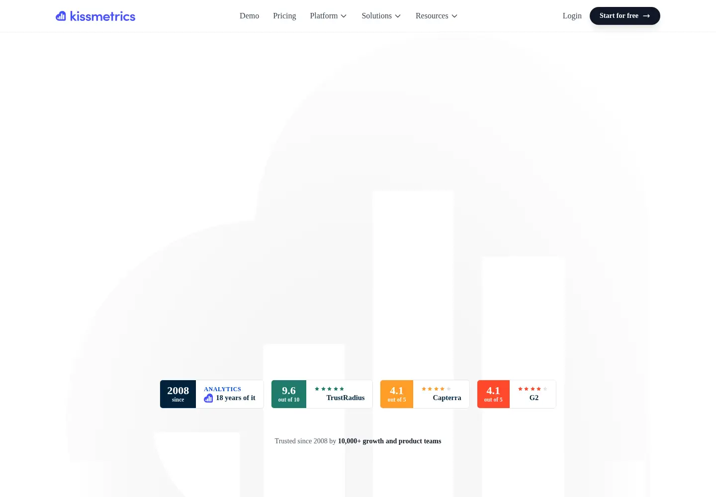 Screenshot of kissmetrics.io