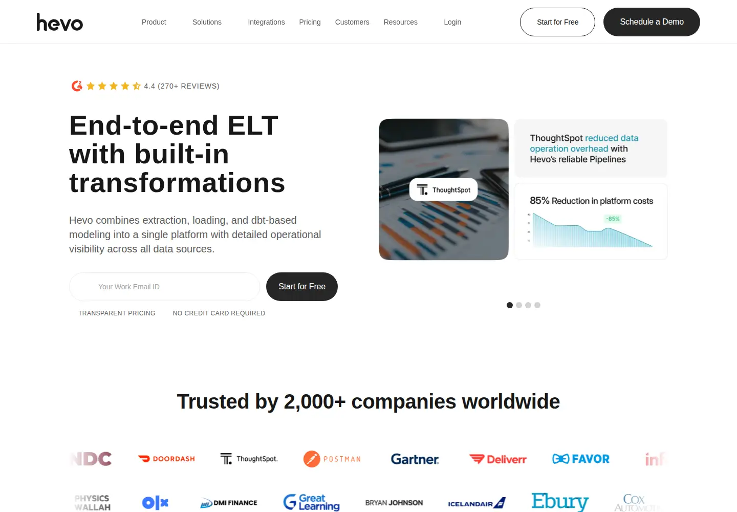 Screenshot of hevodata.com
