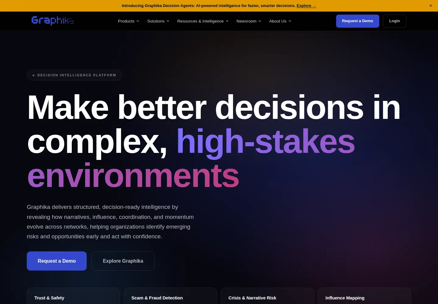 Screenshot of graphika.com