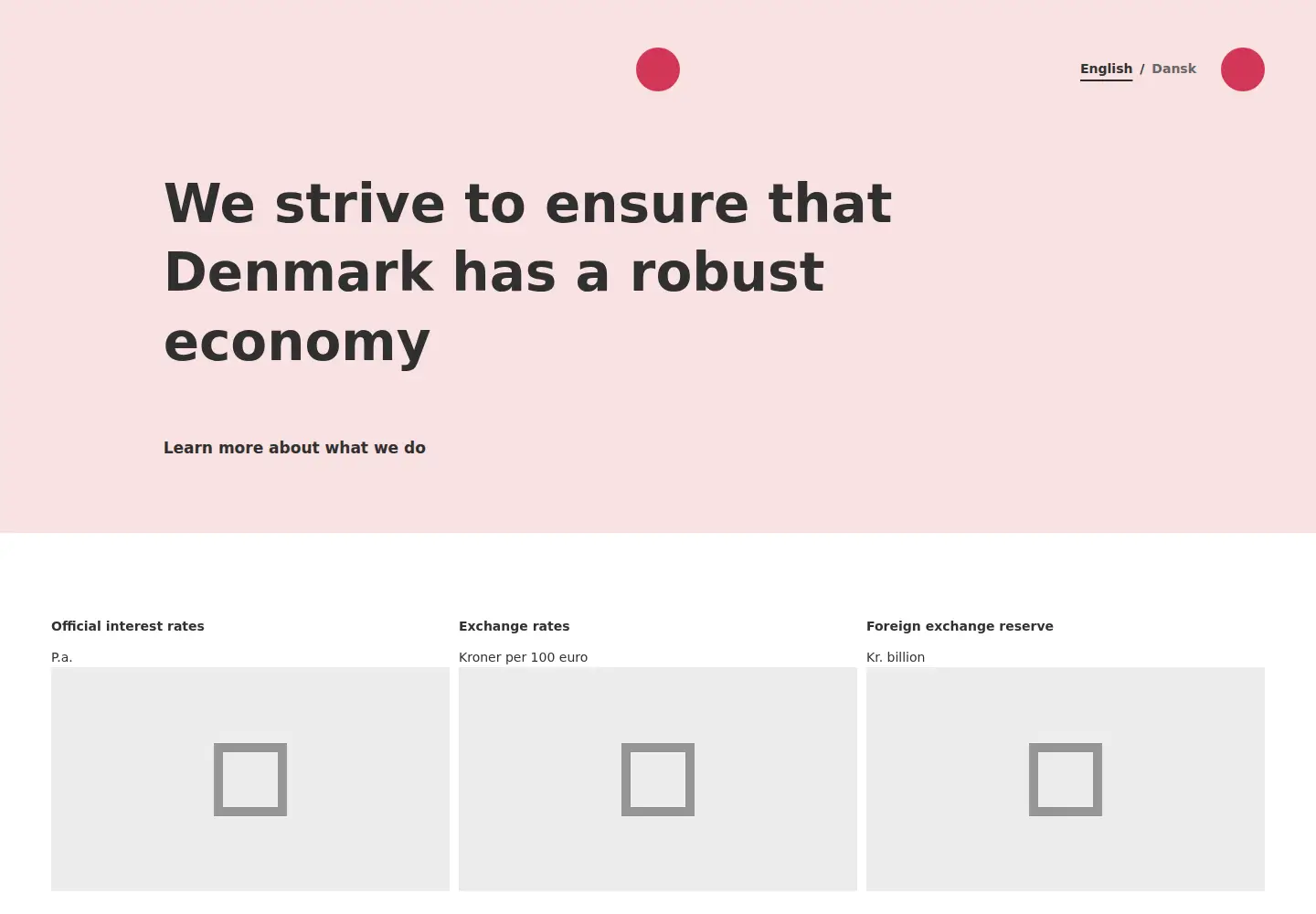 Screenshot of nationalbanken.dk
