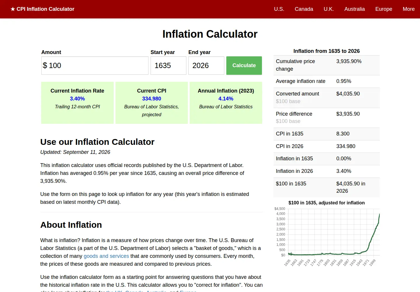Screenshot of in2013dollars.com