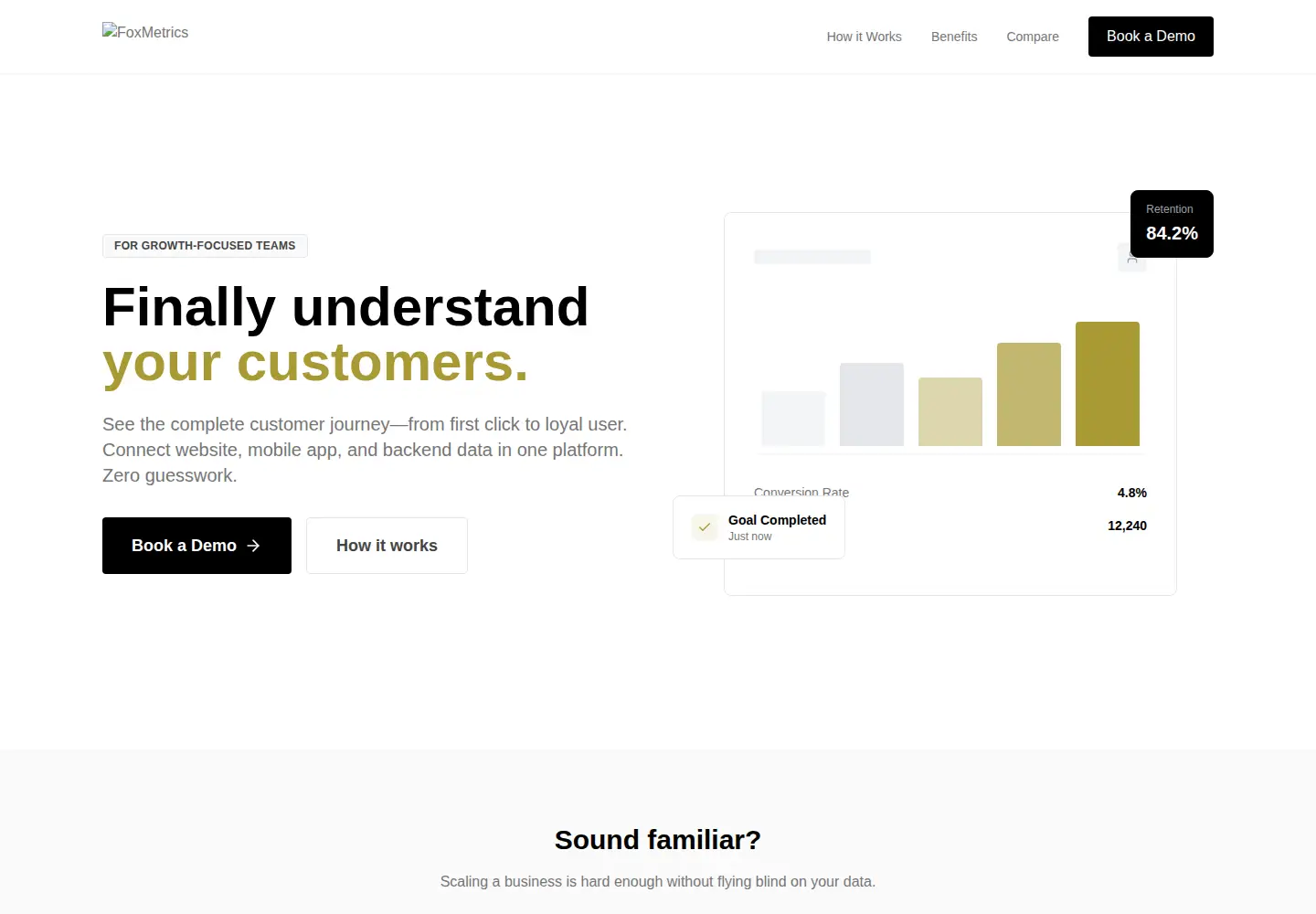 Screenshot of foxmetrics.com