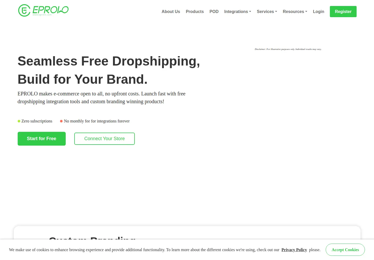 Screenshot of eprolo.com