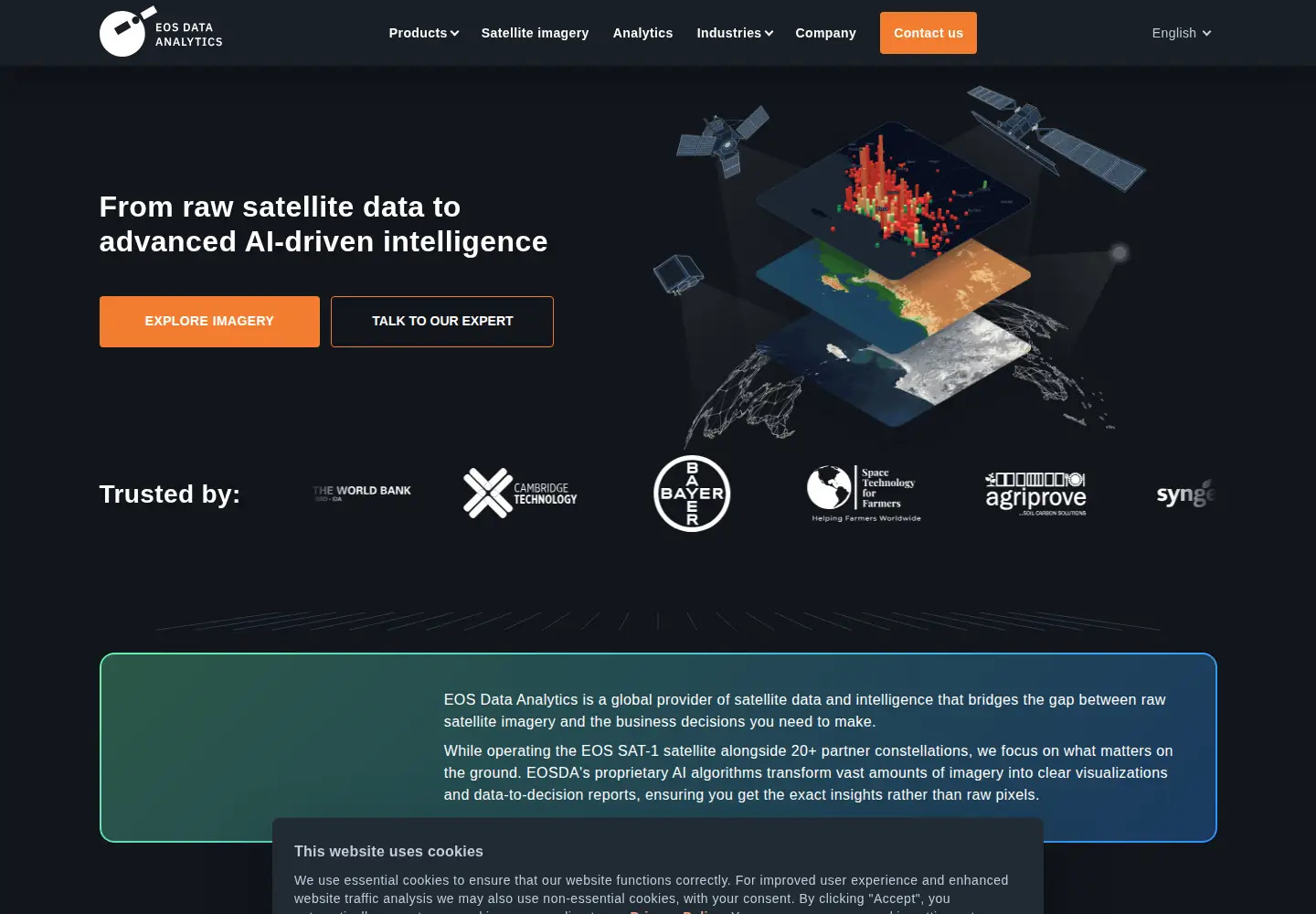 Screenshot of eos.com