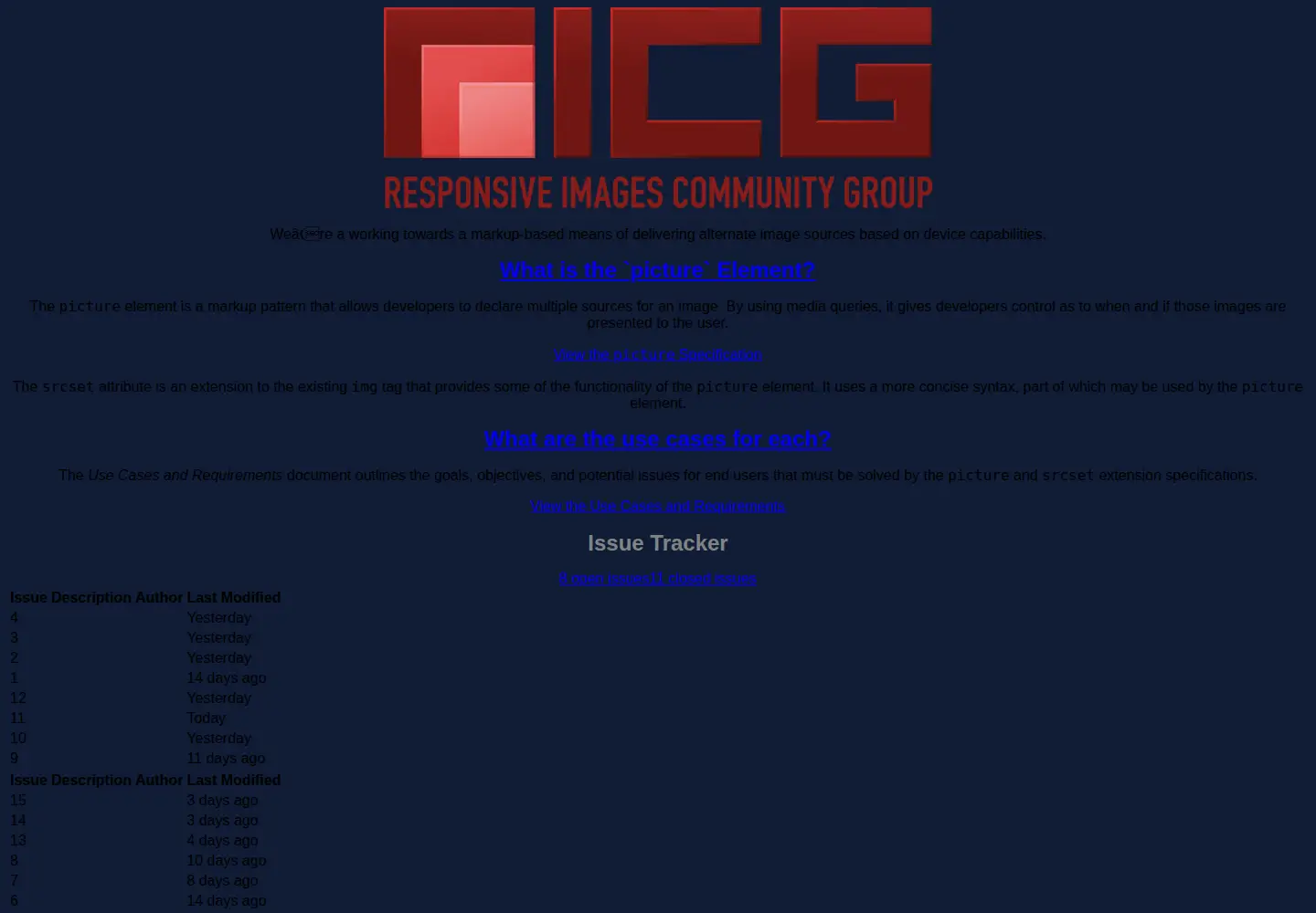 Screenshot of responsiveimages.org