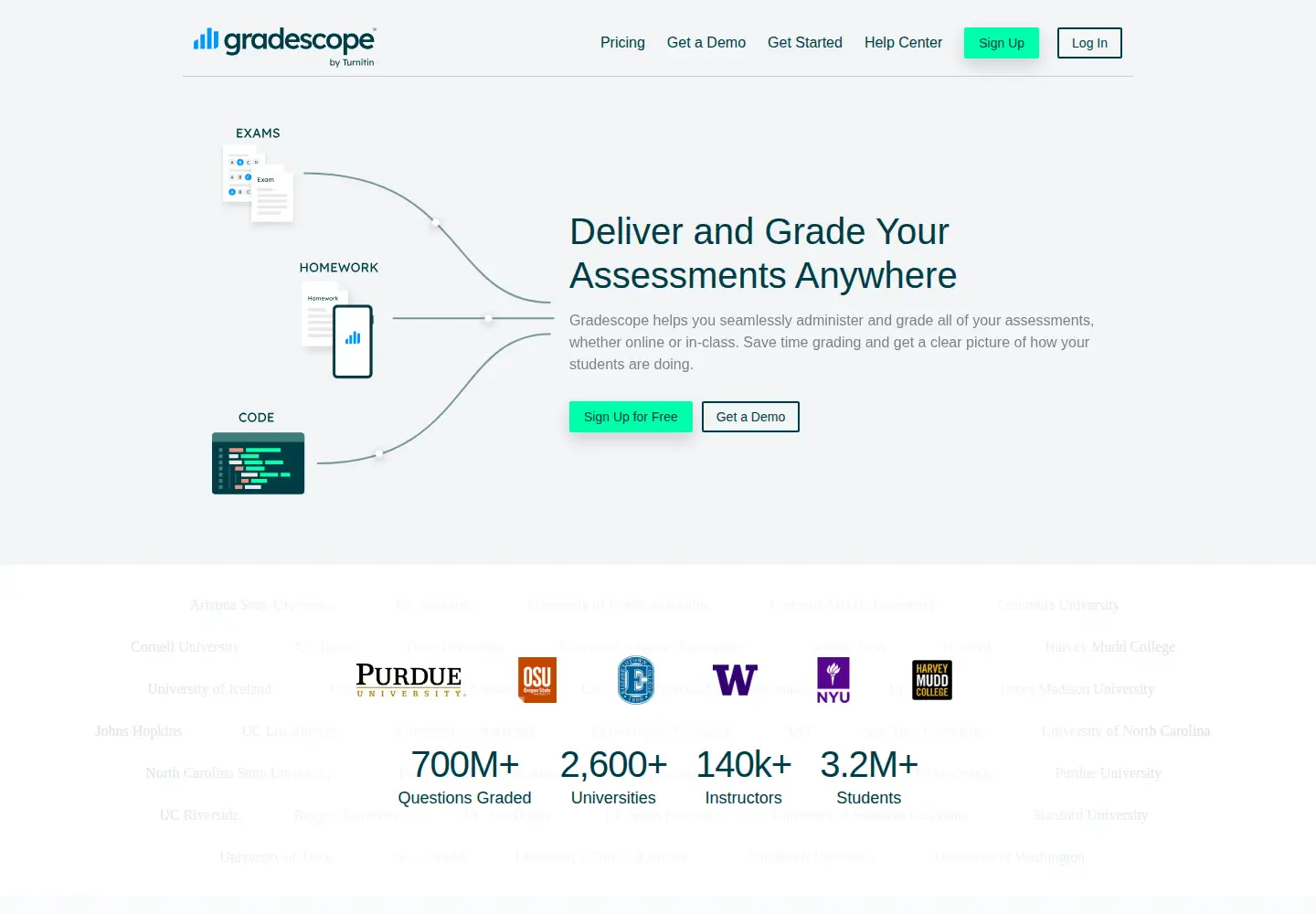 Screenshot of gradescope.com