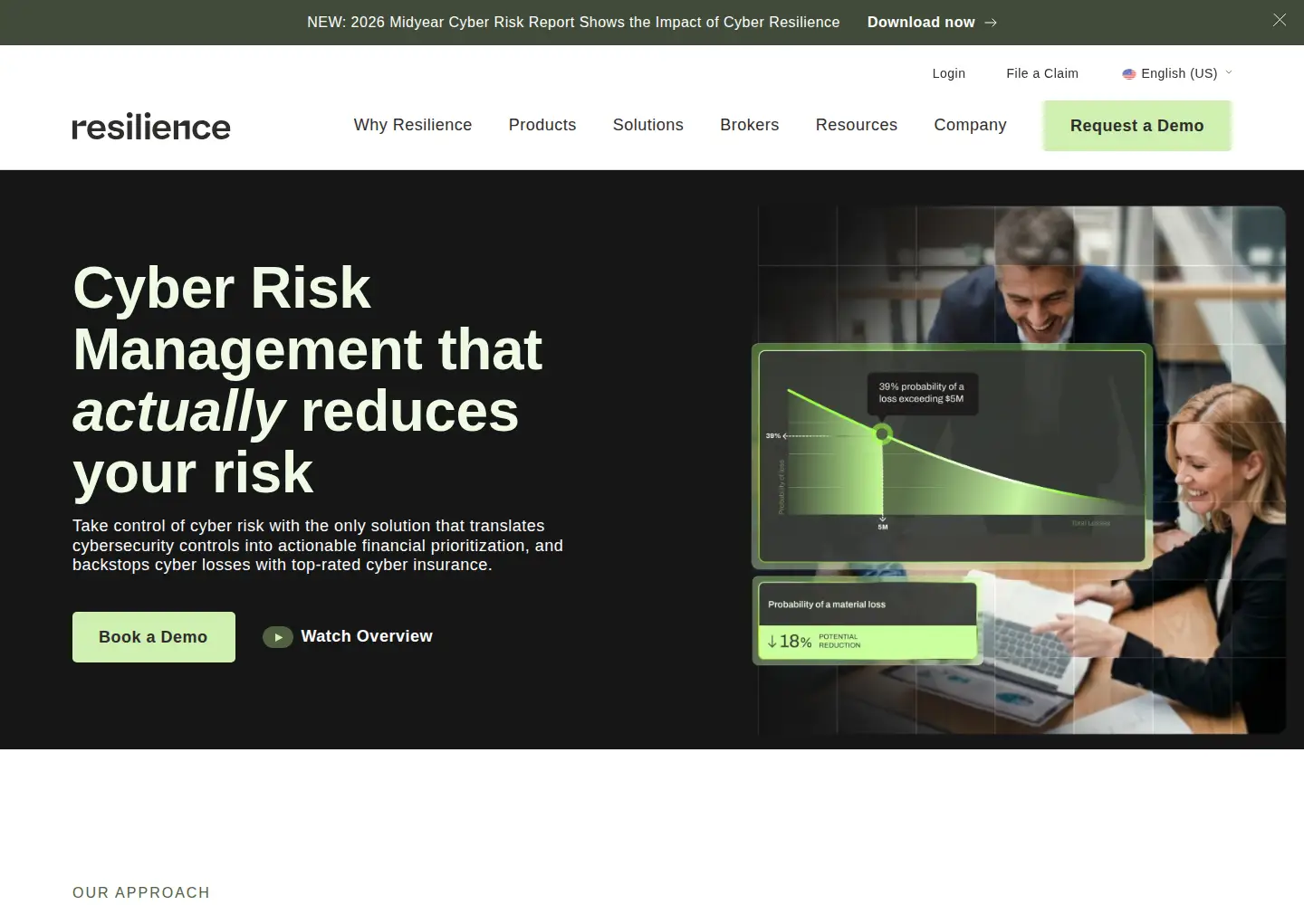 Screenshot of cyberresilience.com