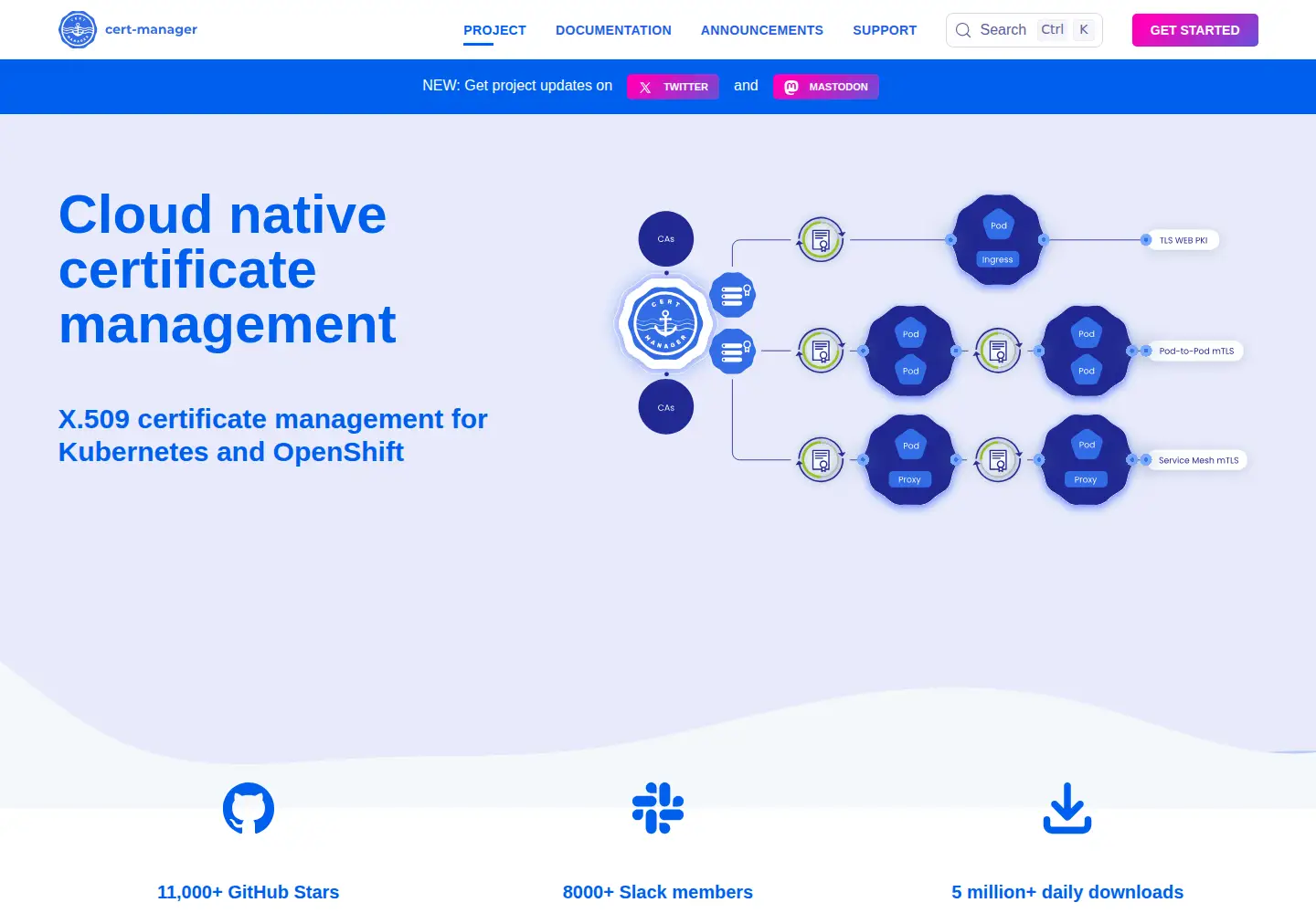 Screenshot of cert-manager.io