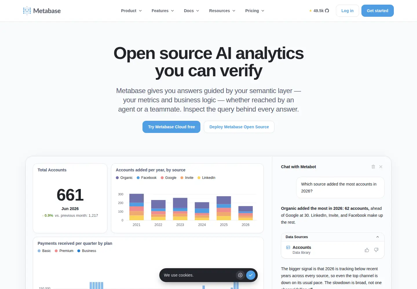 Screenshot of metabase.com