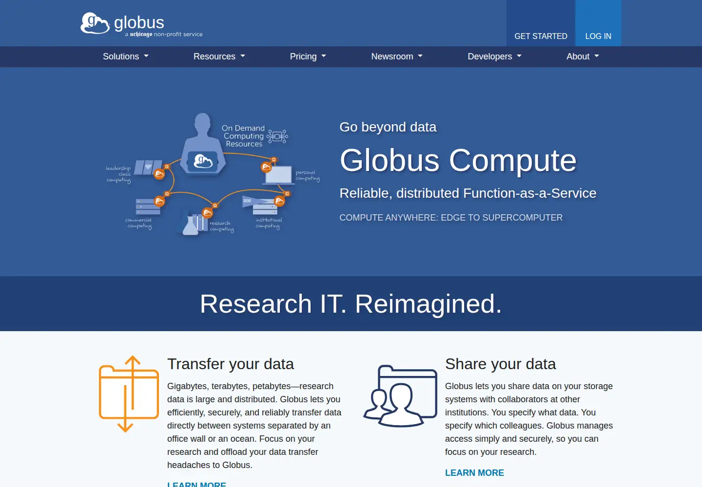 Screenshot of globus.org