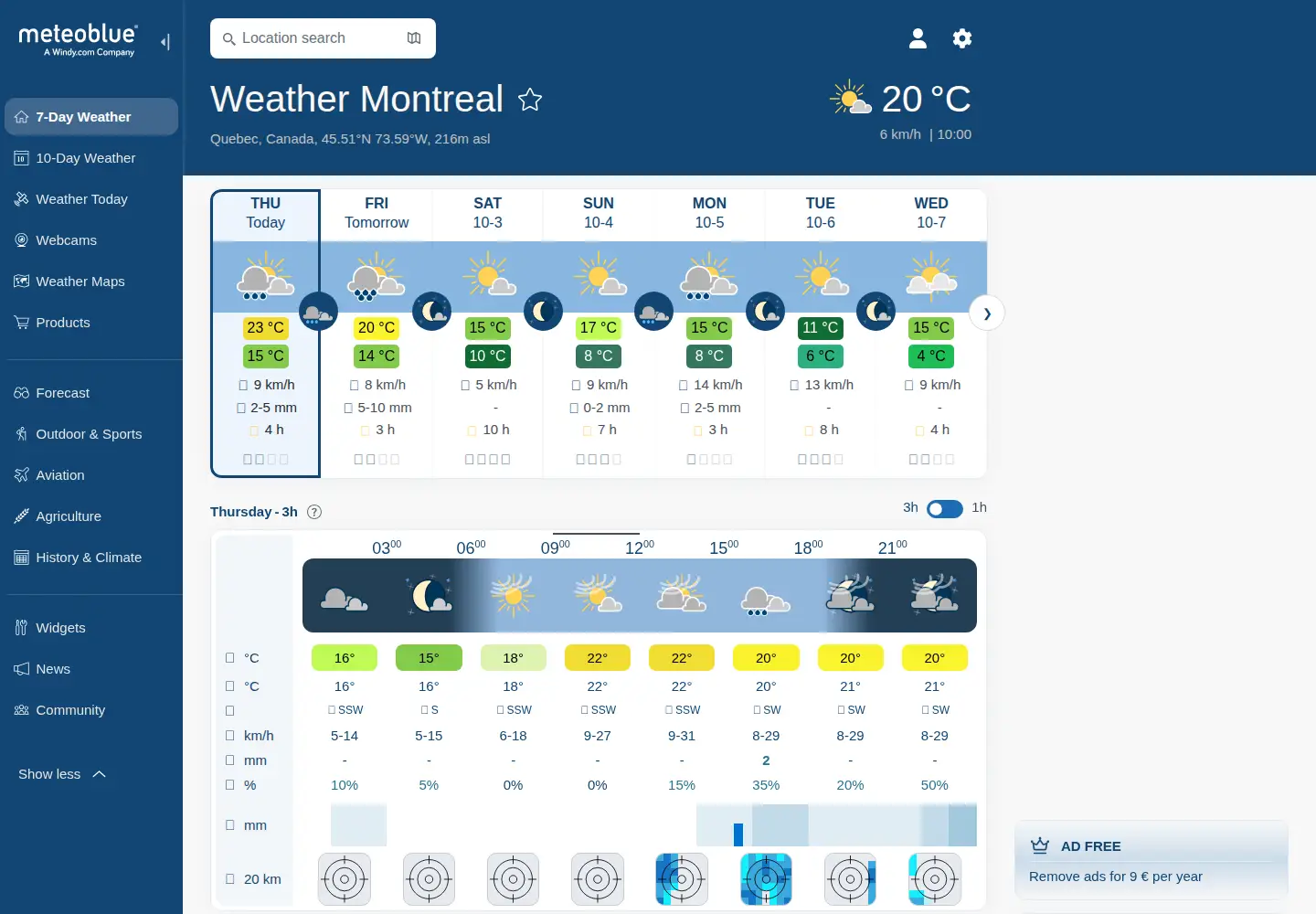 Screenshot of meteoblue.com
